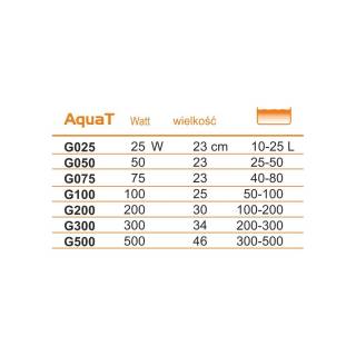 GRZAŁKA z termostatem AquaT 50W, 25-50L